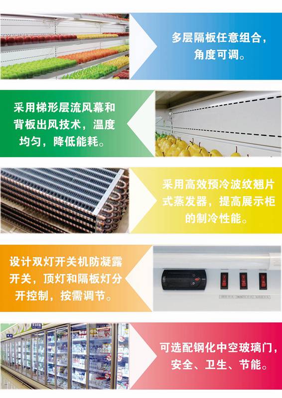 E7 奧克蘭